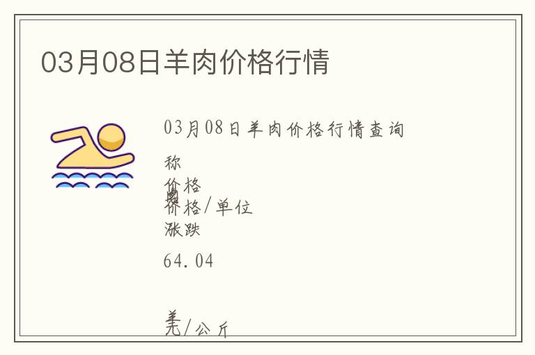 03月08日羊肉價格行情