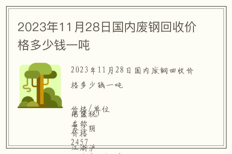 2023年11月28日國(guó)內(nèi)廢鋼回收價(jià)格多少錢一噸