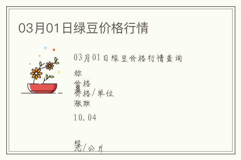 03月01日綠豆價格行情