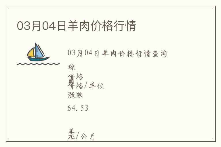 03月04日羊肉價格行情