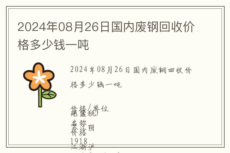 2024年08月26日國內(nèi)廢鋼回收價(jià)格多少錢一噸