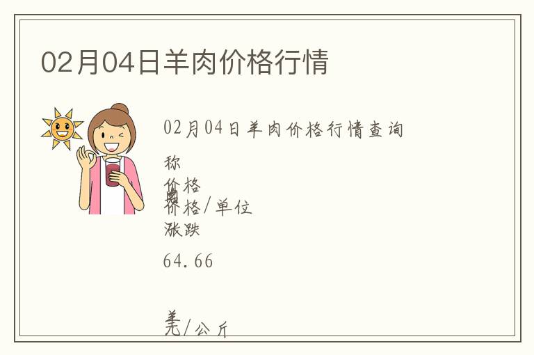 02月04日羊肉價格行情