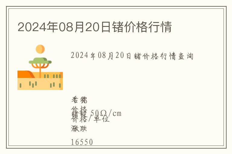 2024年08月20日鍺價格行情