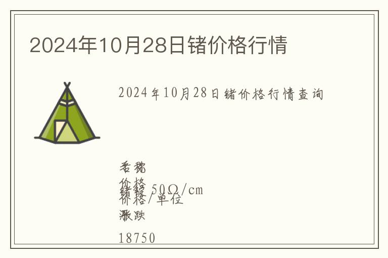 2024年10月28日鍺價格行情