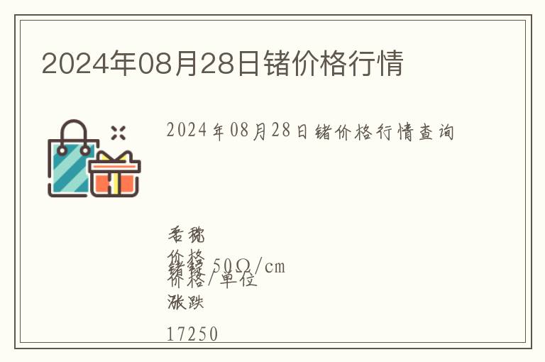 2024年08月28日鍺價格行情