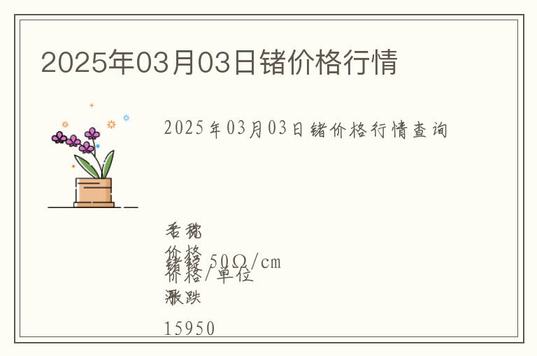 2025年03月03日鍺價格行情