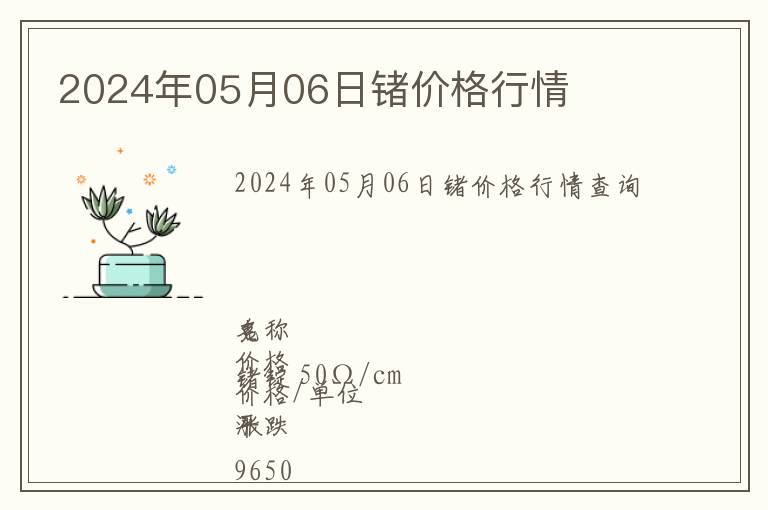 2024年05月06日鍺價(jià)格行情