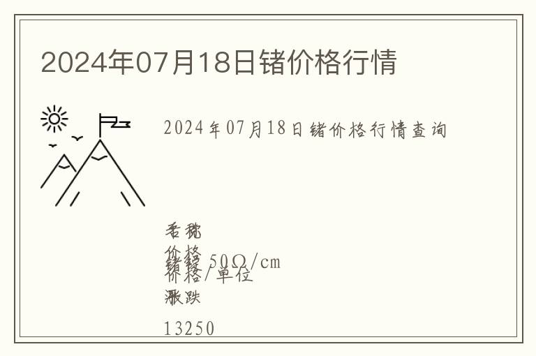 2024年07月18日鍺價(jià)格行情