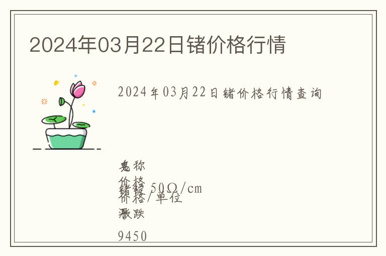 2024年03月22日鍺價(jià)格行情