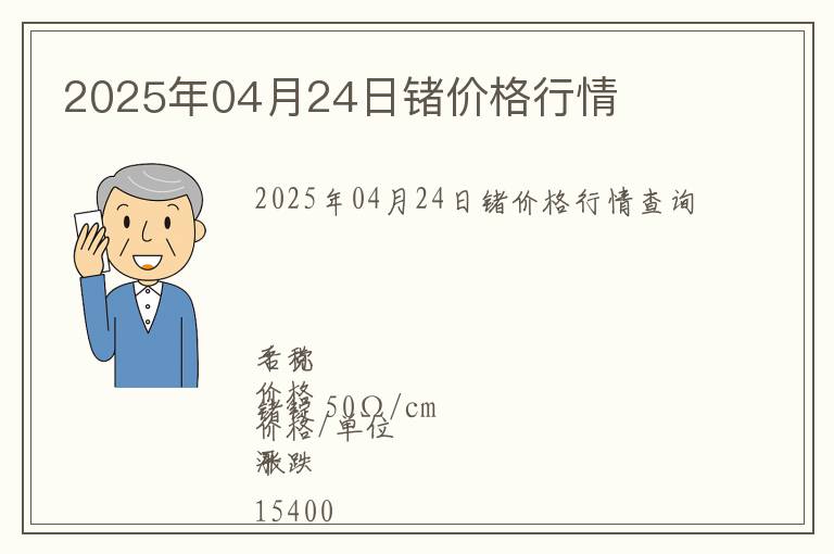 2025年04月24日鍺價格行情