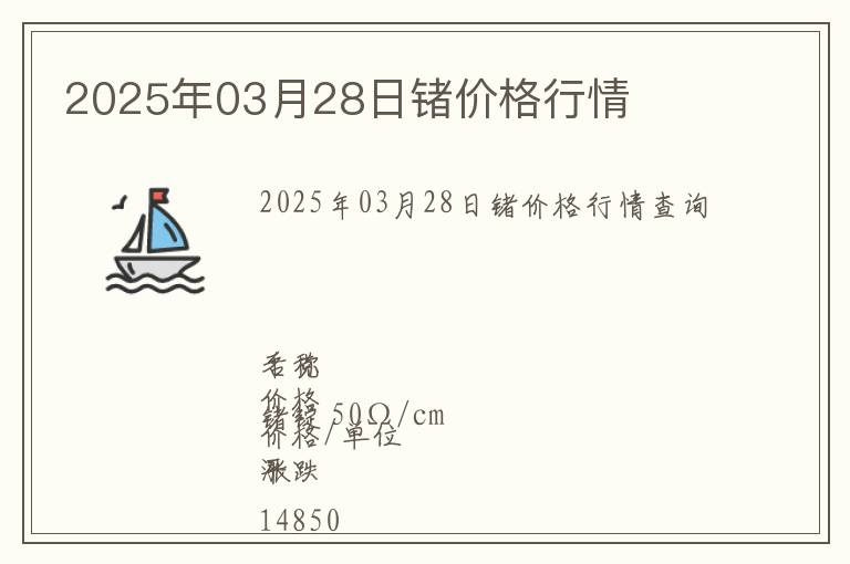 2025年03月28日鍺價格行情