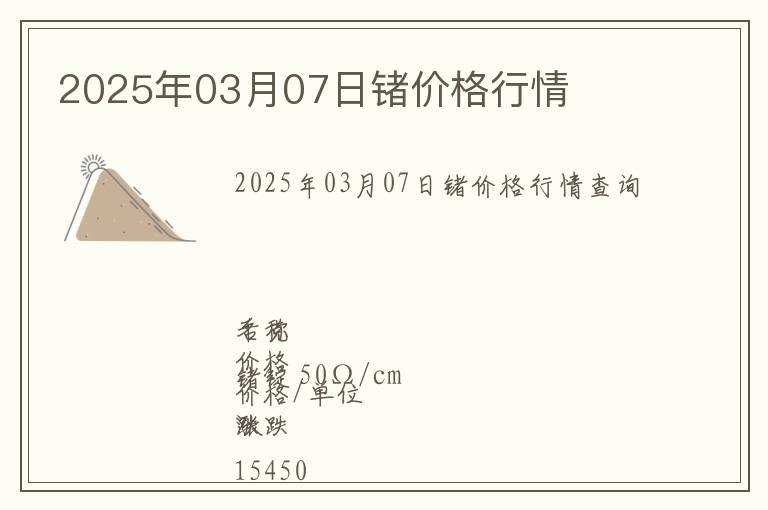 2025年03月07日鍺價(jià)格行情