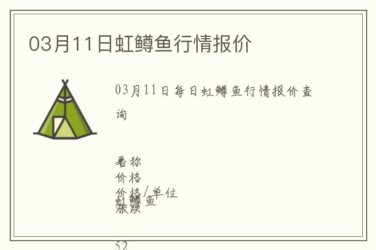03月11日虹鱒魚行情報價