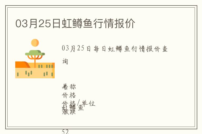 03月25日虹鱒魚行情報價