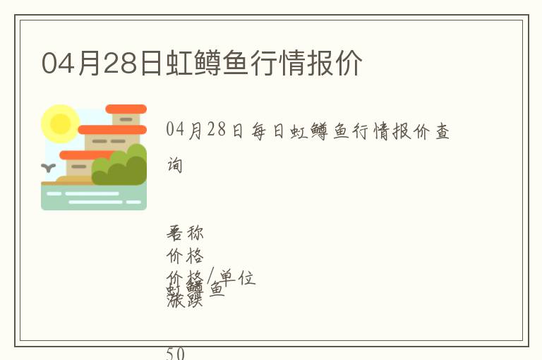 04月28日虹鱒魚行情報(bào)價(jià)