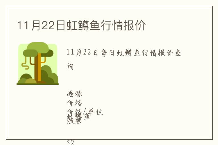 11月22日虹鱒魚行情報(bào)價(jià)