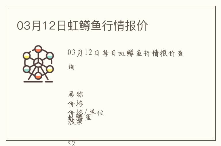 03月12日虹鱒魚行情報價