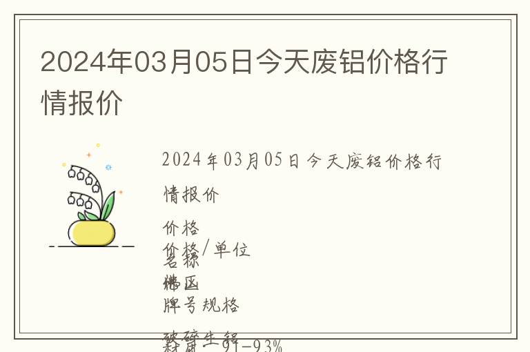 2024年03月05日今天廢鋁價格行情報價