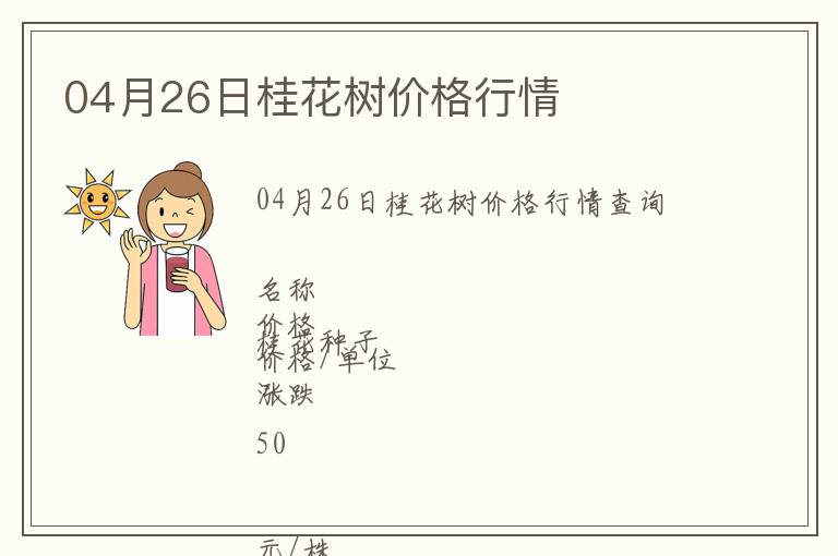 04月26日桂花樹價格行情