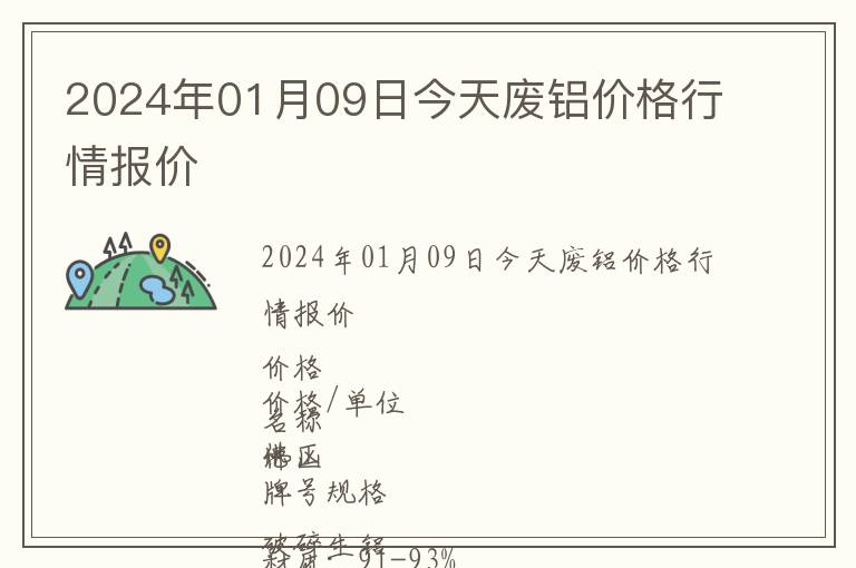 2024年01月09日今天廢鋁價格行情報價