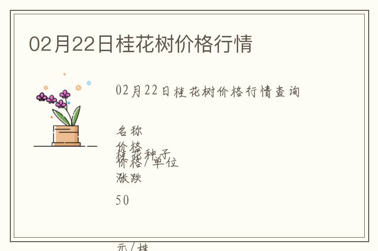 02月22日桂花樹價格行情
