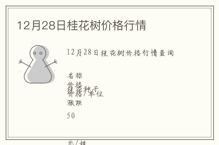 12月28日桂花樹(shù)價(jià)格行情
