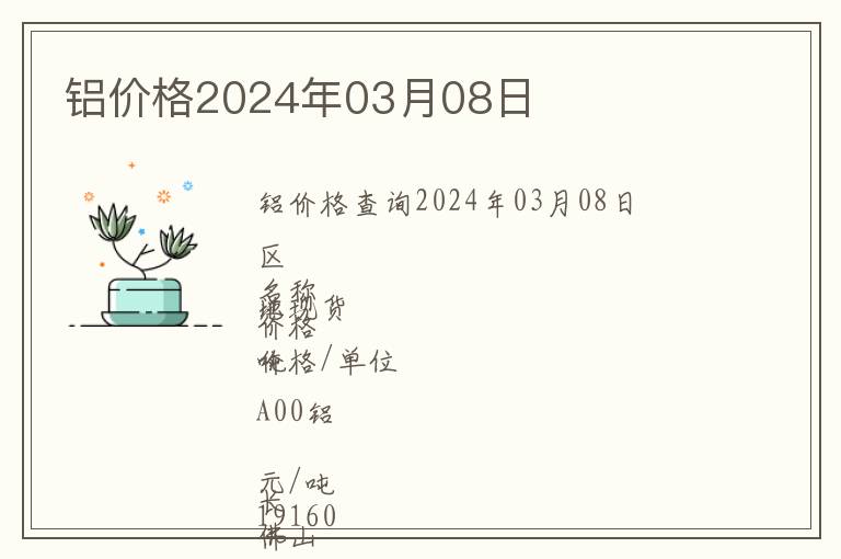 鋁價格2024年03月08日