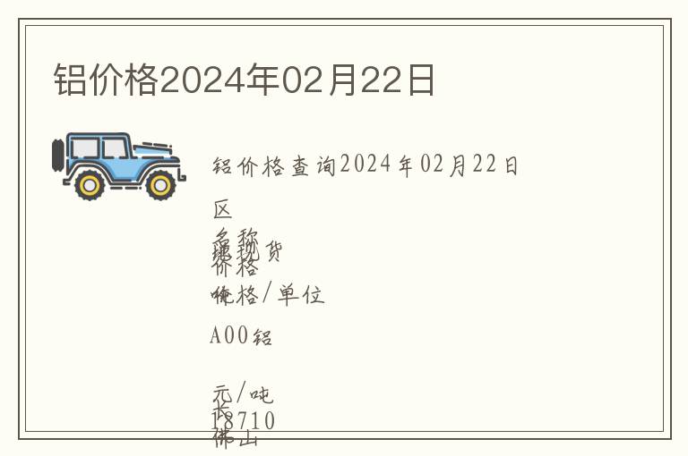 鋁價格2024年02月22日