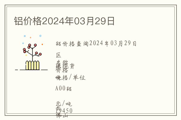 鋁價(jià)格2024年03月29日