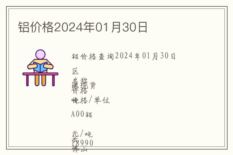 鋁價格2024年01月30日