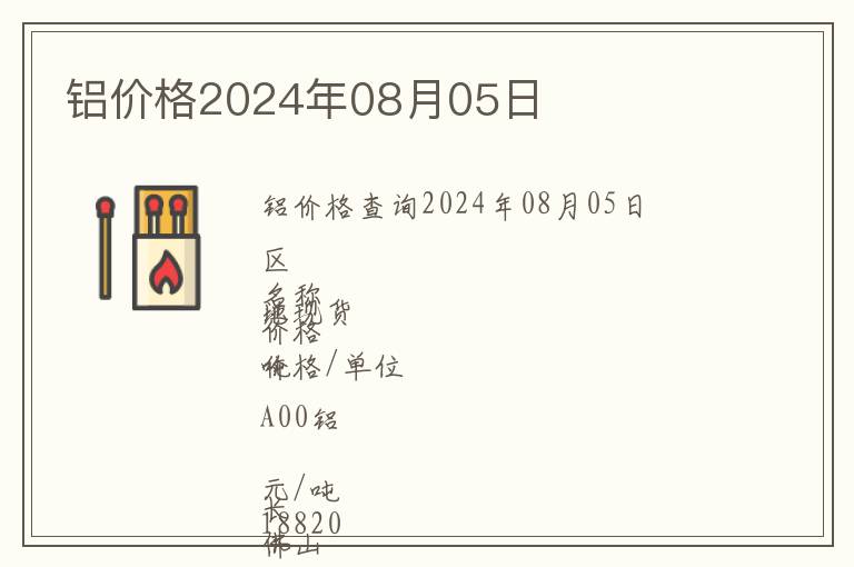 鋁價格2024年08月05日