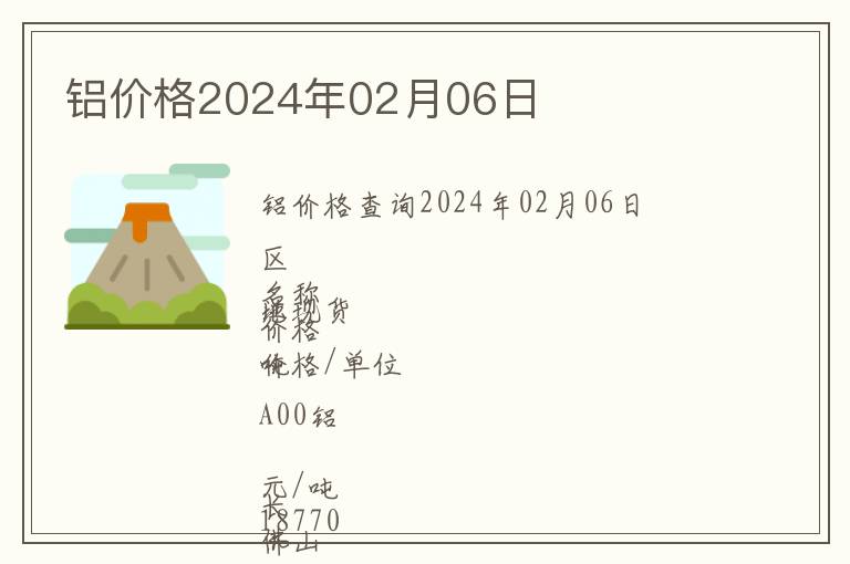 鋁價格2024年02月06日