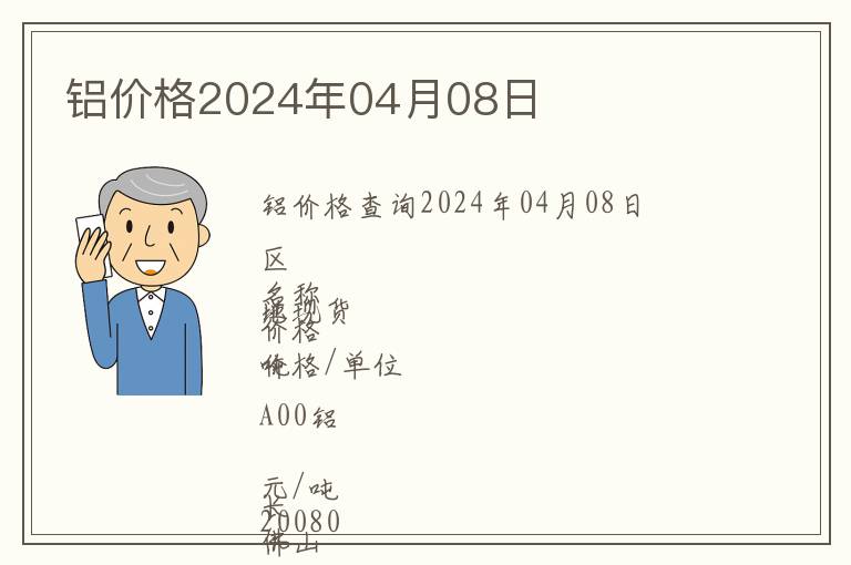 鋁價(jià)格2024年04月08日