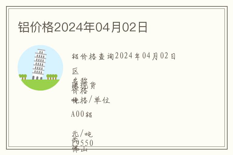 鋁價(jià)格2024年04月02日