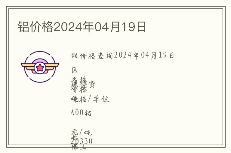 鋁價格2024年04月19日