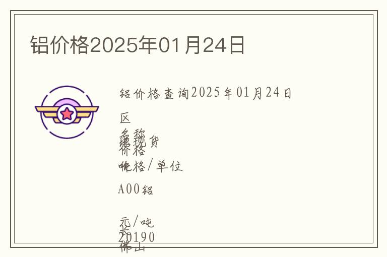 鋁價格2025年01月24日