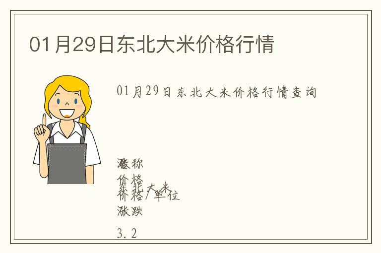 01月29日東北大米價(jià)格行情
