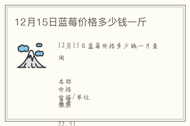 12月15日藍莓價格多少錢一斤