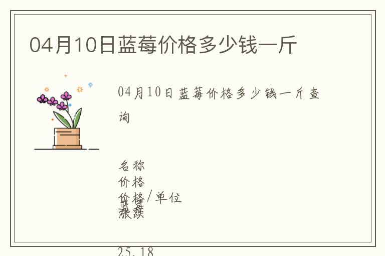 04月10日藍莓價格多少錢一斤