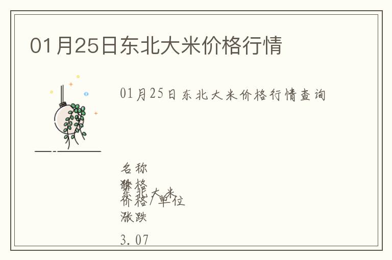 01月25日東北大米價格行情