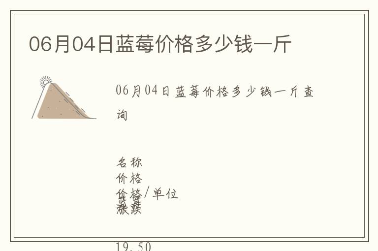 06月04日藍(lán)莓價格多少錢一斤