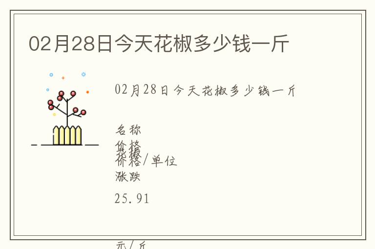 02月28日今天花椒多少錢一斤