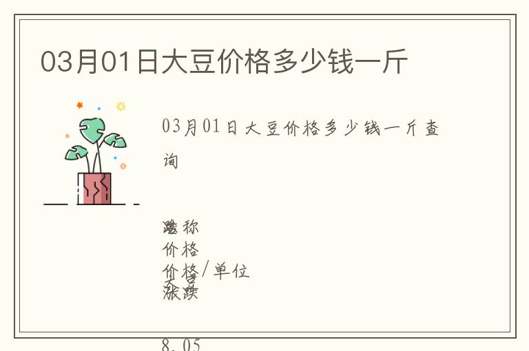 03月01日大豆價(jià)格多少錢一斤