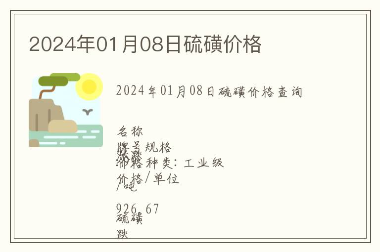 2024年01月08日硫磺價格