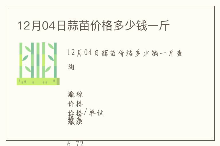 12月04日蒜苗價(jià)格多少錢一斤