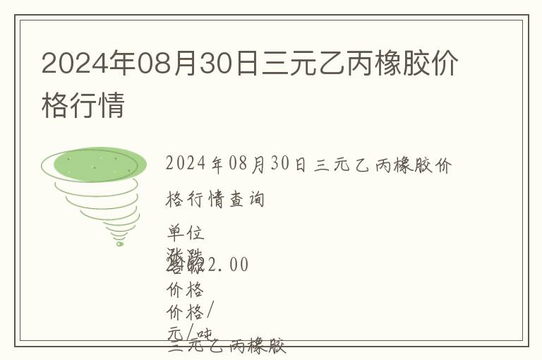 2024年08月30日三元乙丙橡膠價(jià)格行情