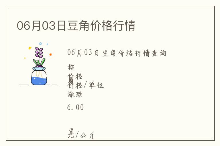 06月03日豆角價格行情