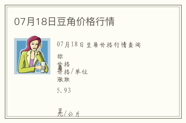 07月18日豆角價格行情