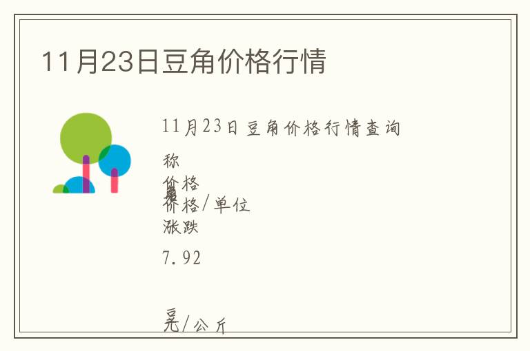 11月23日豆角價(jià)格行情