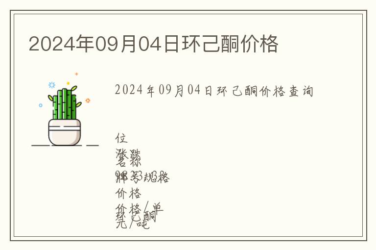 2024年09月04日環(huán)己酮價格